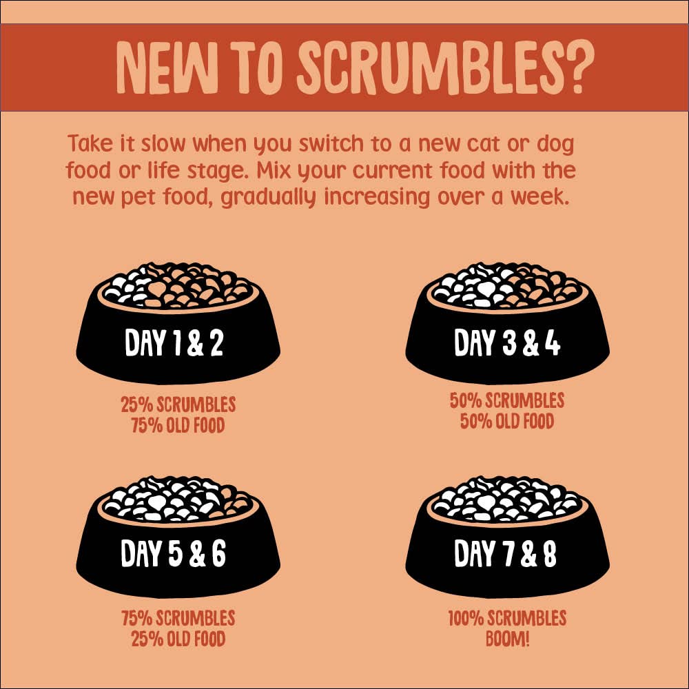 Scrumbles Softies, Chicken & Duck Training Treats, 90g