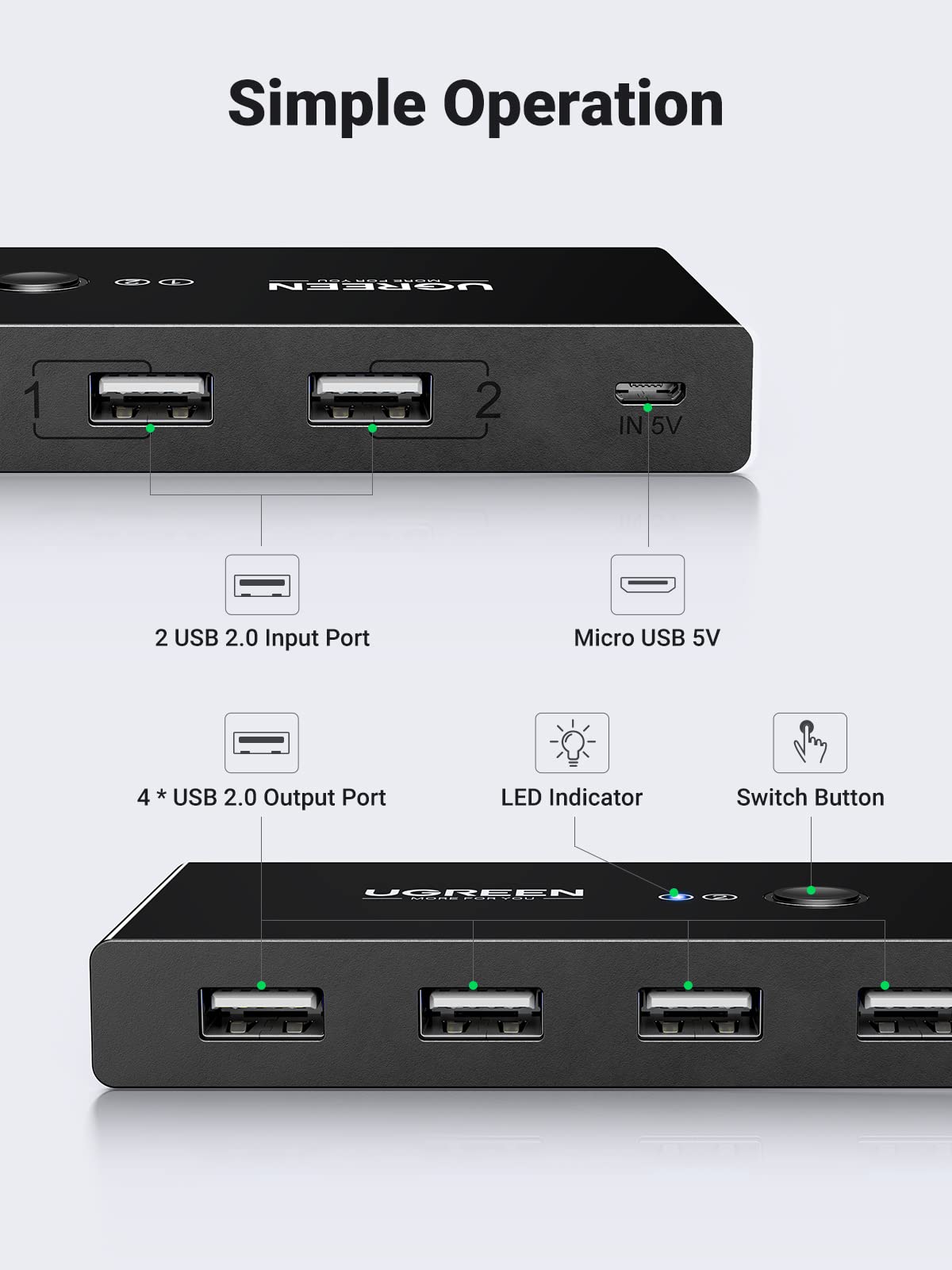 UGREEN USB 2.0 Switch, 2 In 4 Output USB KVM Switch with 2 Pack 1.5M USB 2.0 A to A Cable for Mouse Keyboard, Peripheral Sharing Switcher Compatible with PC, Laptop, Scanner, Printer