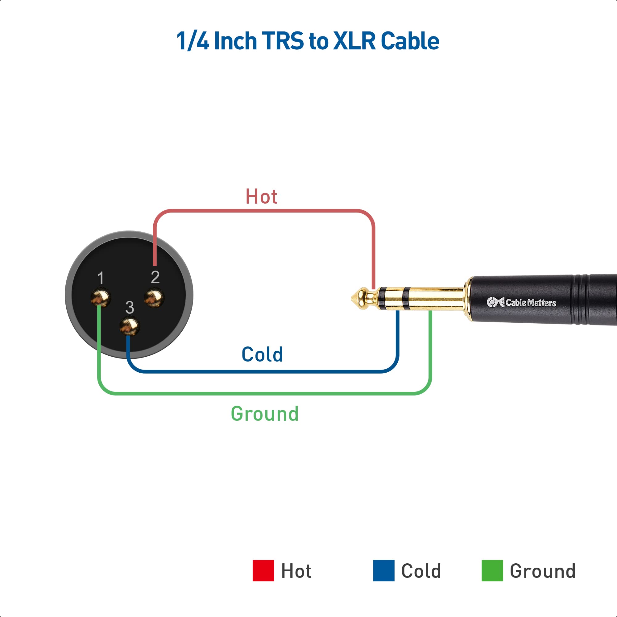 Cable Matters (1/4 Inch 6.35mm XLR to Jack Cable 0.9 m Male to Male (Jack to XLR Cable, XLR to 6.35mm Cable, TRS to XLR Cable)