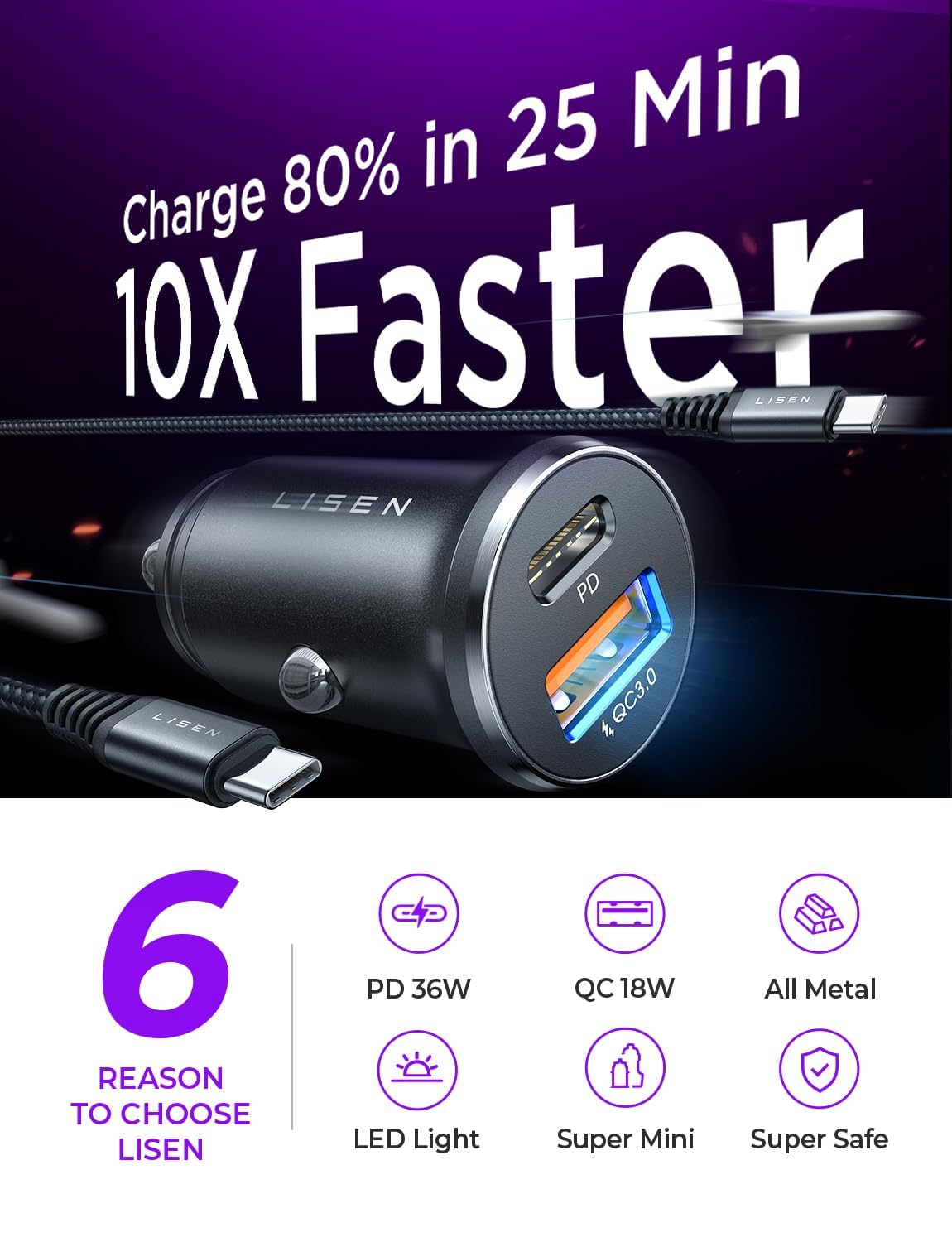 LISEN Car Charger Adapter USB C 54W 12V USB Socket [USB C 36WandUSB A 18W] with 60W 3.3ft USB C Cable PD3.0 Car Phone Charger Fast Charge Cigarette Lighter USB Charger for iPhone 15 Pro Max Samsung iPad