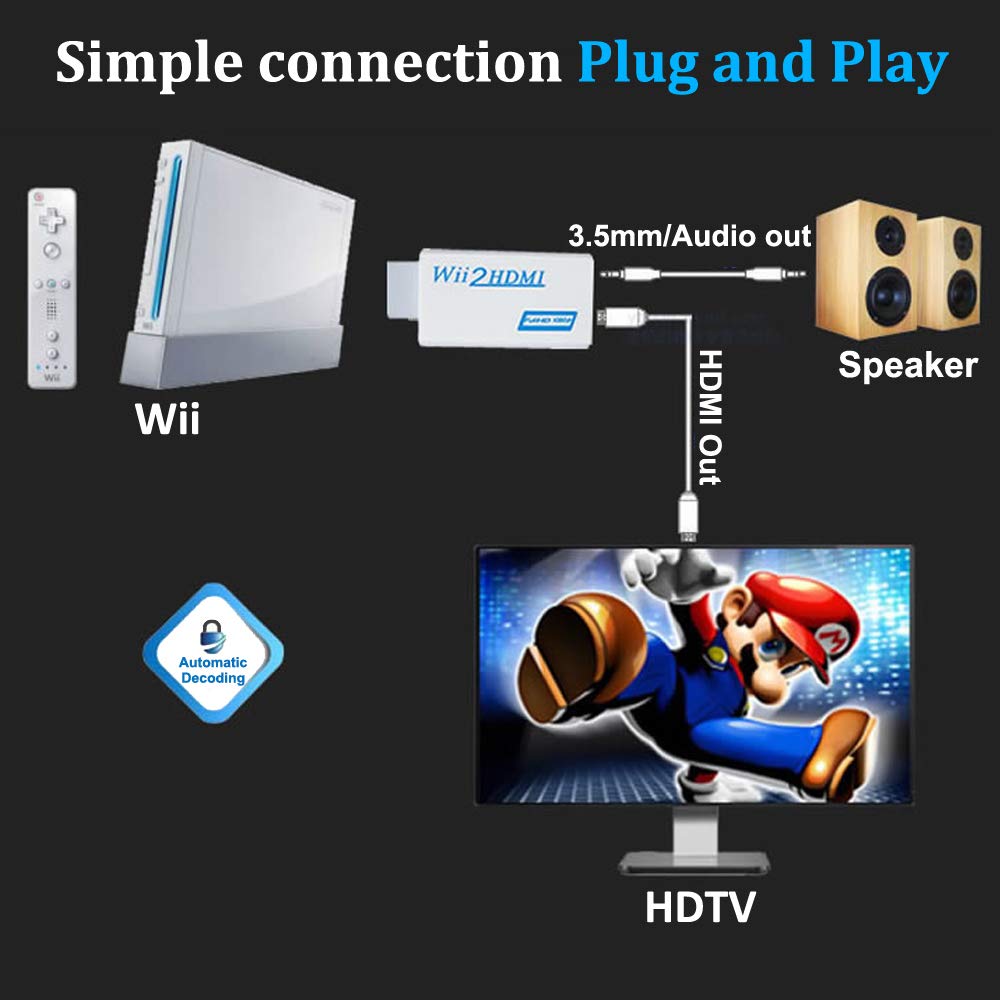 GoldOars Wii to HDMI Adapter with 1.5m HDMI Cable, Wii to HDMI Converter, Wii Adapter to HDMI Supports All Wii Display Modes(White)