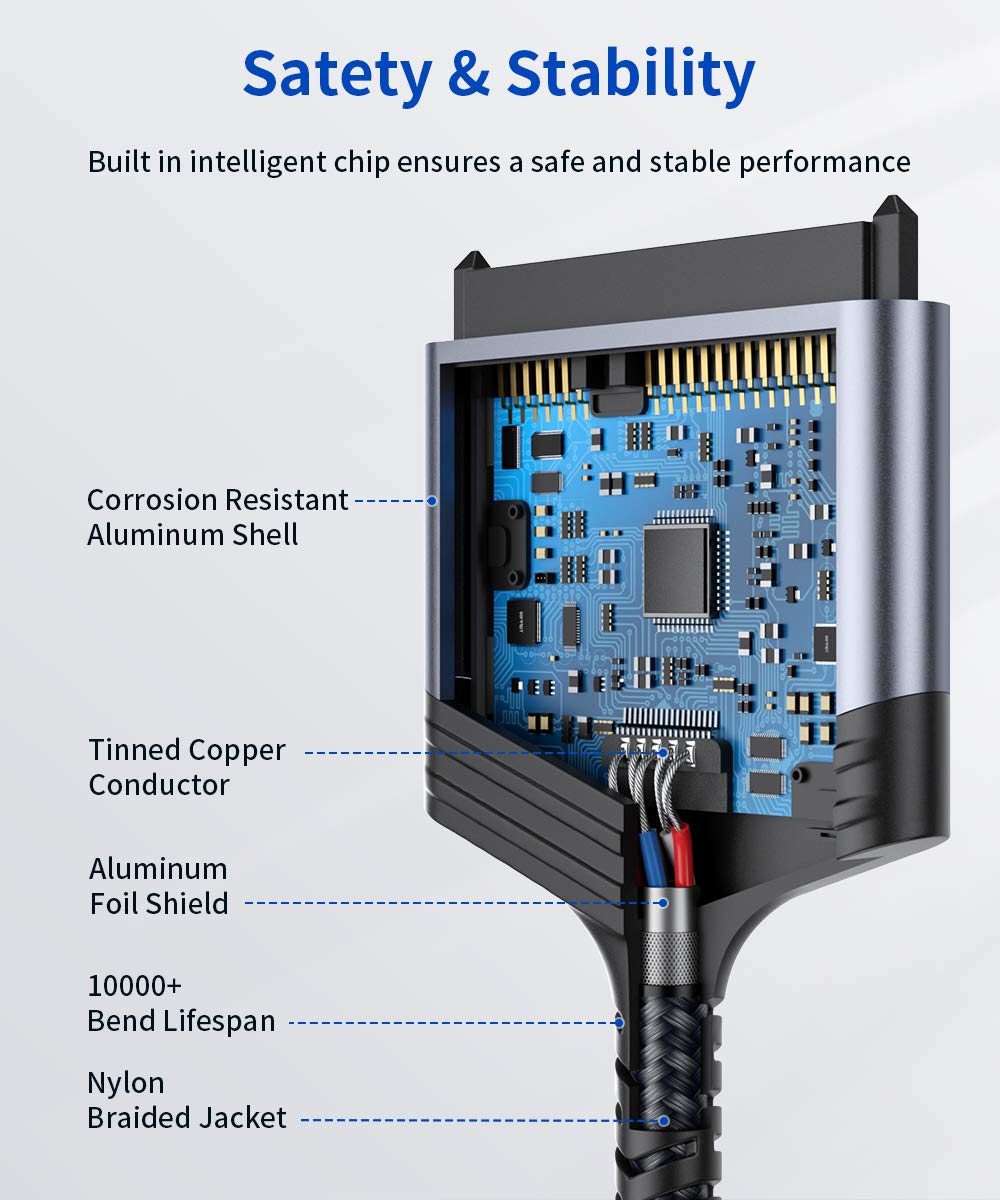 JSAUX SATA to USB C Cable, USB-C 3.1 to 2.5” SATA III Hard Driver Adapter Aluminum Shell External Converter for SSD/HDD Data Transfer-Grey