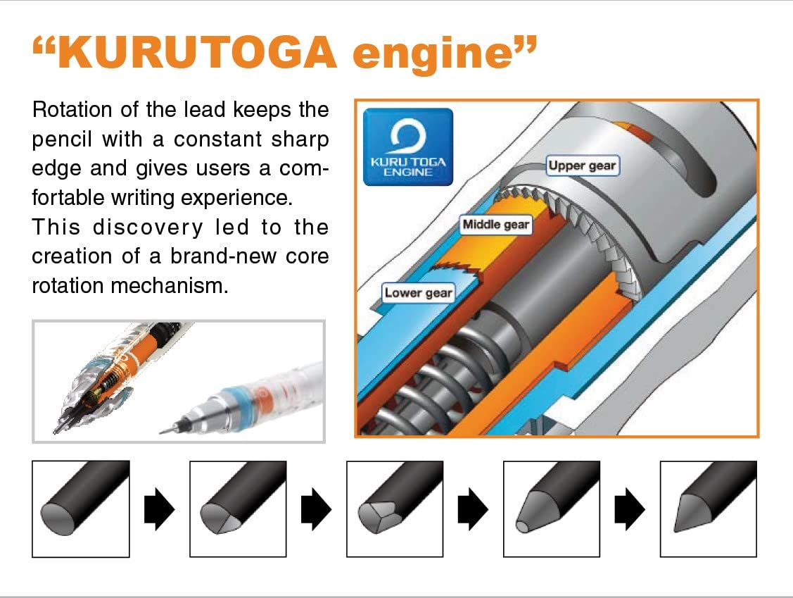 Uni-Ball Kuru Toga M5-450T Self-Sharpening Mechanical Pencil. Premium Propelling Ultra Strong Diamond Infused Leads for Technical Drawing, Writing, Arts and Crafts & 12 Lead Refills. Fine 0.5mm