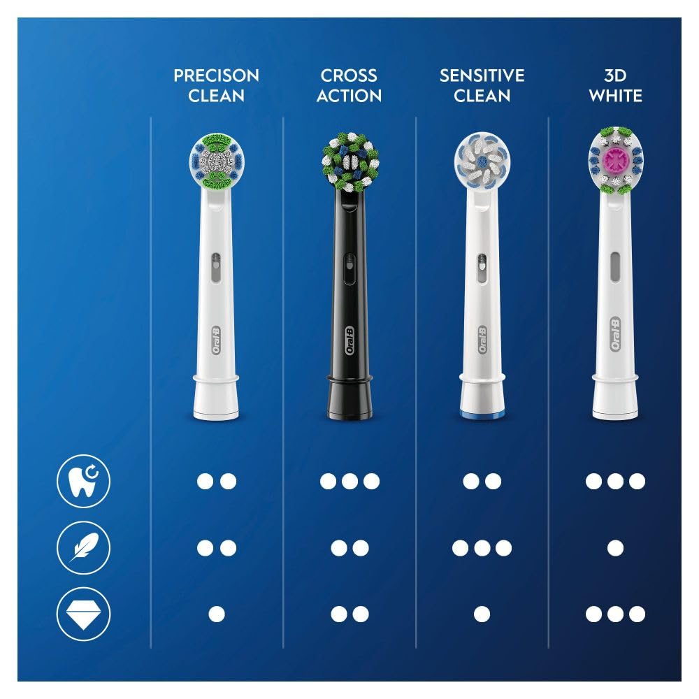 Oral-B Cross Action Electric Toothbrush Head with CleanMaximiser Technology, Angled Bristles for Deeper Plaque Removal, Pack of 12 Toothbrush Heads, Recyclable Carton, Suitable for Mailbox, Black