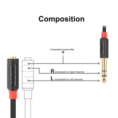 J&D 3.5mm to 1/4 Headphone Adapter Cable, Gold Plated Audiowave Series 3.5mm 1/8 inch Female TRS to 6.35mm 1/4 inch Male TRS PVC Shelled Stereo Audio Cable for Mixer Guitar Piano Amplifier Speaker