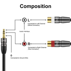 J&D 3.5 mm to Dual RCA Audio Cable, Heavy Duty 3.5mm Male to 2 RCA Female Gold Plated Copper Shell Stereo Audio Adapter Cable, 0.3 Meter