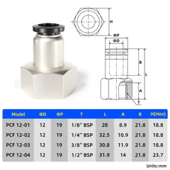 TAILONZ PNEUMATIC Female Straight 12mm Tube OD x 1/8 Inch BSP Thread Push to Connect Fittings PCF12-01(Pack of 10)