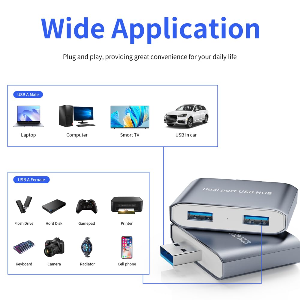 Usb multiport adapter,usb extender 3.0 Hub,double usb adapter for Laptop, MacBook, Desktop PC Compatible (3.0 adapter 2port)