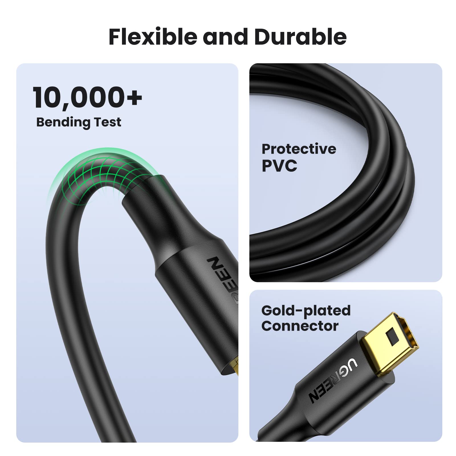 UGREEN Mini USB Cable, USB 2.0 Type A to Mini B Cable Support Data Sync and Charging, Mini B 5-Pin Lead Compatible with Hero 4/3, PS3 Controller, Dash Cam, SatNav, GPS Receiver, PDAs, Camera (2M)