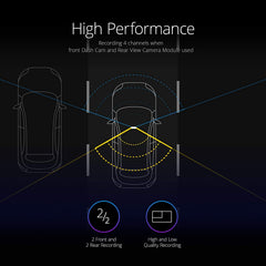 Nextbase 32GB U3 Micro SD Card - Includes Micro SD to SD Adapter - Ultra High Speed Memory Card Compatible with Series 1 and 2 Nextbase Dash Cam Range - Dash Camera Accessories