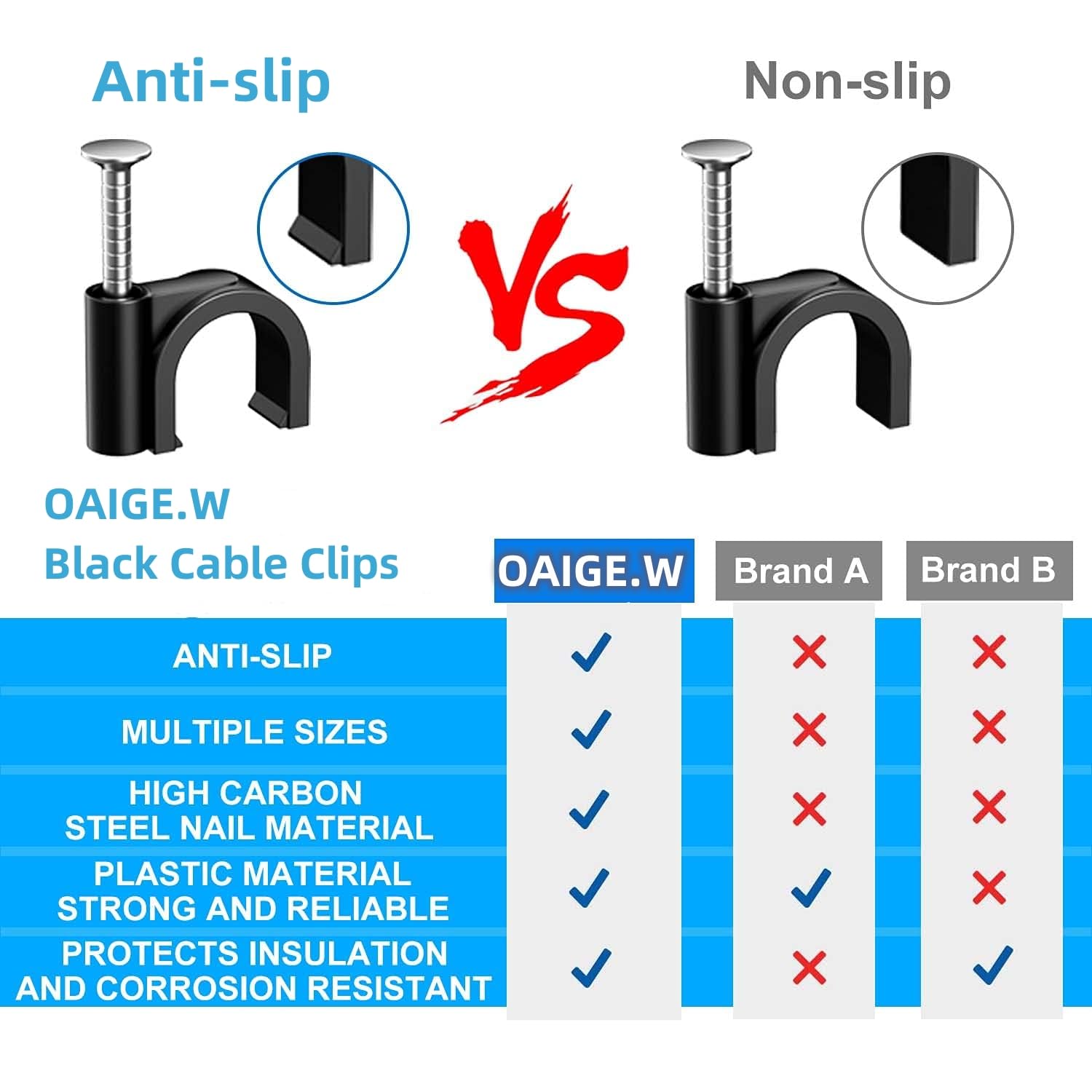 OAIGE.W Cable Clips 10mm, 400 Pcs Cable Clips Black, Used for ethernet Cable, Telephone line, TV Cable (Black)