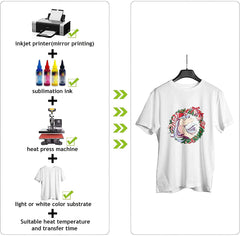 A-SUB Sublimation Paper A4, 210x297mm, 100 Sheets, Compatible with EPSON, SAWGRASS, RICOH, Brother Sublimation Printers