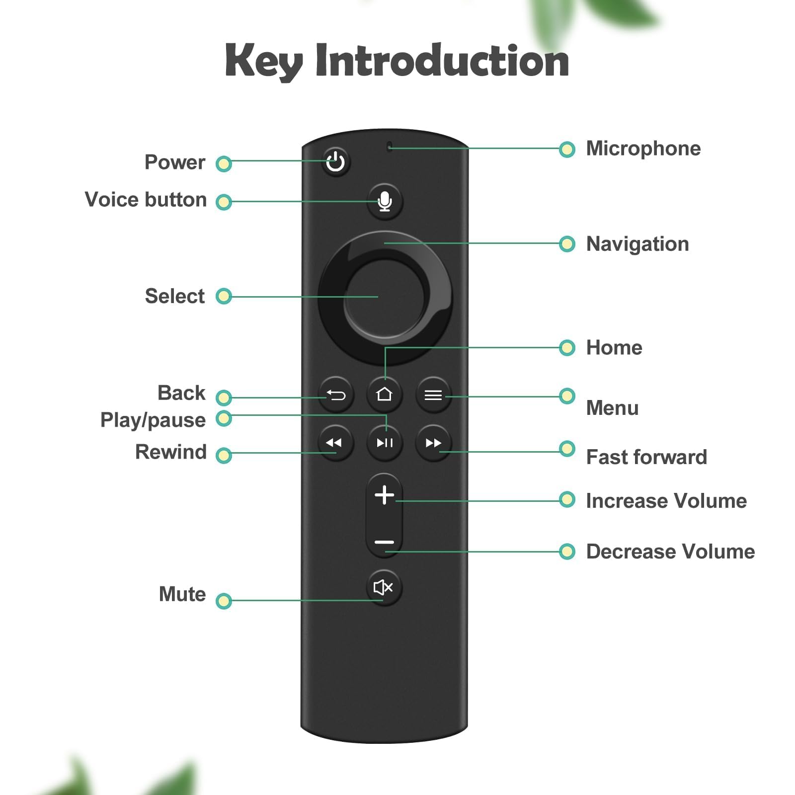 Replacement Voice Remote (2rd Gen) with Voice Function fit for AMZ Smart TVs 4K/Lite/Cube/4K Max Stick,and fit for Smart TVs Cube (1st Gen and Later)