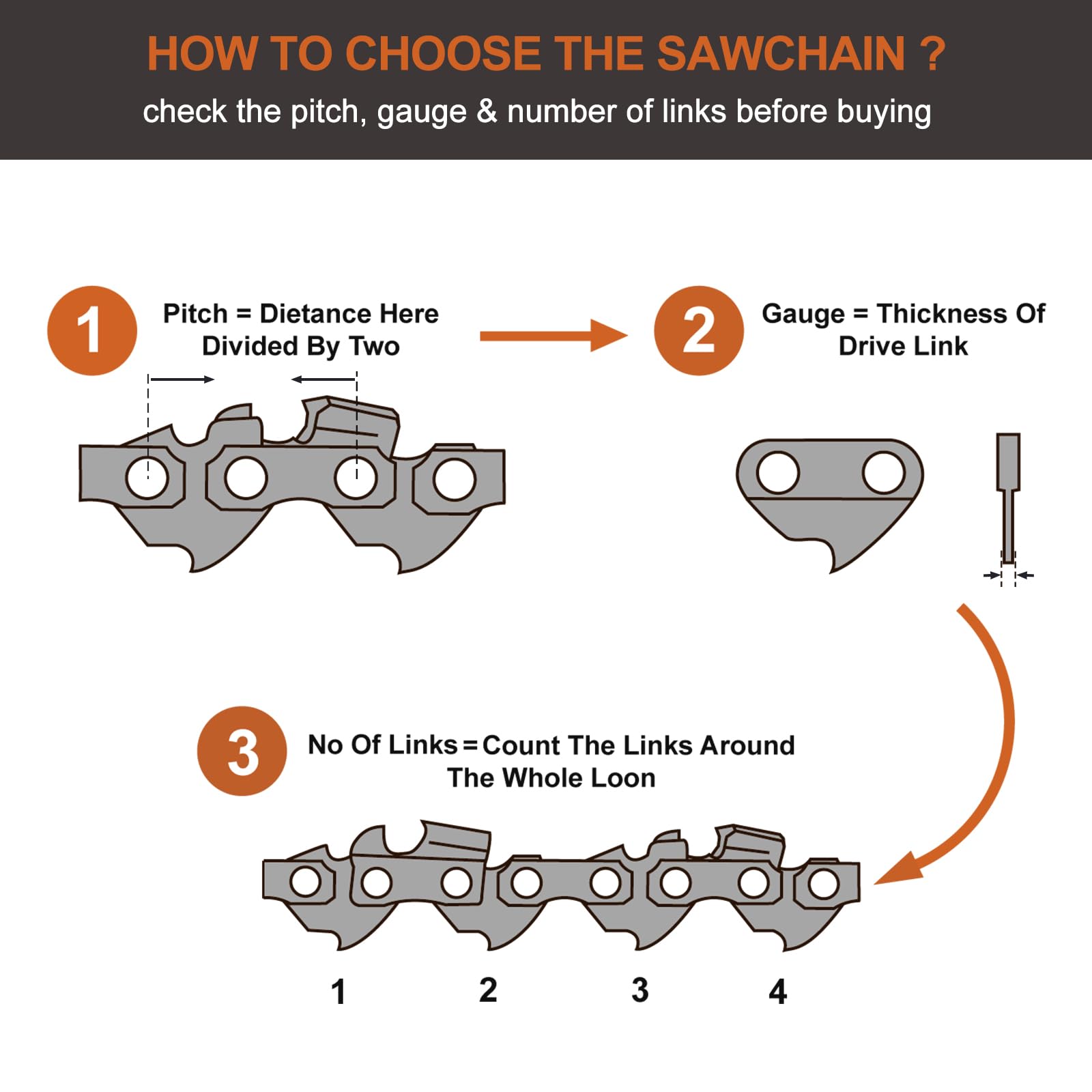 Savior 2 x Chainsaw Chain for 16 Inch (40 cm) Bar, 55 Drive Links, 3/8 inchesLP Pitch, 050 Gauge, Saw Chains Compatible for Stihl MS180 MS181 MS200T MS211 MS201T MS231