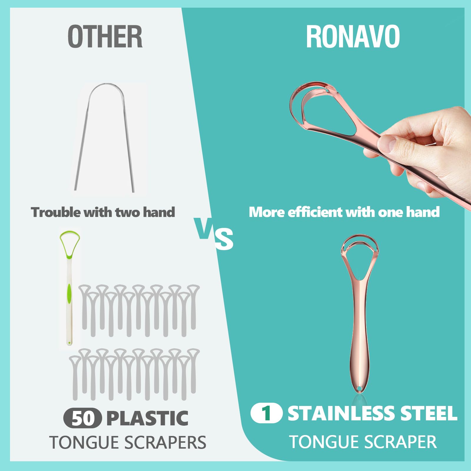 New Upgrade Tongue Scraper with Dual Scraping Head, Tongue Cleaner for Adults Kids Fight Bad Breath, Metal Tongue Scraper with Travel Case, Rose Gold, 2 Pack by RONAVO