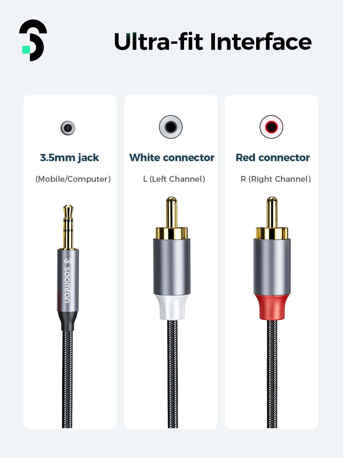 SOOMFON RCA to 3.5mm Audio Cable Aux 3.5mm to 2RCA Audio Cable 1 Meters, Red and White to 3.5mm Jack Cable with Durable Nylon Braided Gold-plated for Phone/Car/Speakers/Tablets/Home Theater/HDTV