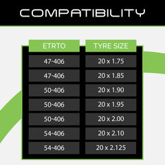 20 inches Baldwins Cycle/Bike Inner Tube 20 inches x 1.75 to 2.125 (Fits any 1.75, 1.85, 1.90, 1.95, 2.0, 2.10, 2.125) Schrader/Car Type Valve