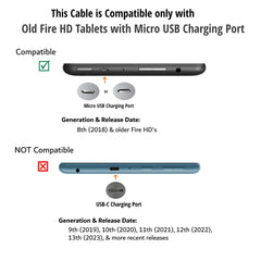 6ft USB to Micro-USB Cable Designed for Older Fire Tablets and Kindle E-Readers (NOT for Newer Fire Tablets, See Product Image & Compatibility List Below)