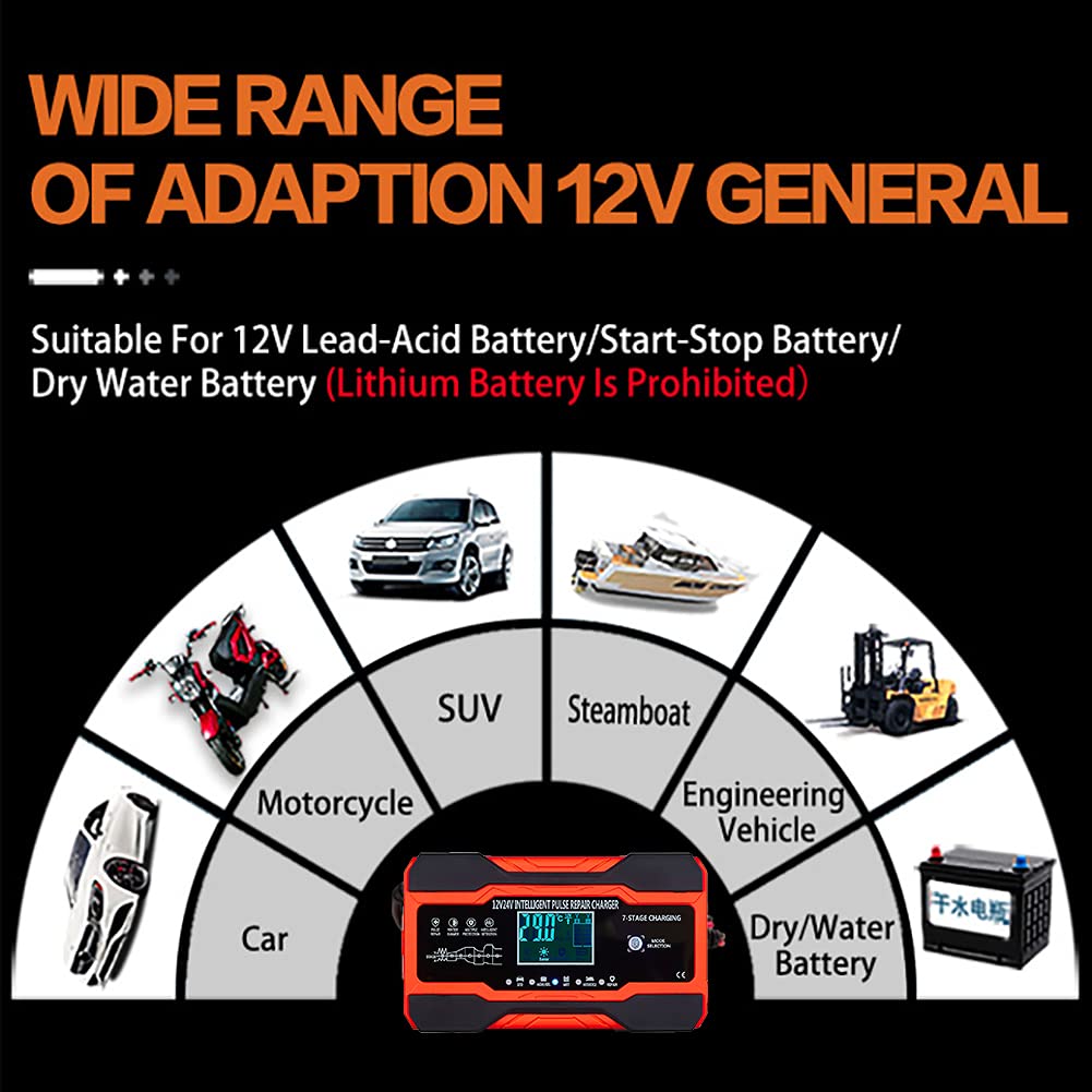 10Amp Car Battery Charger, 12V/24V Automatic Battery Charger with 7-Stage Charging and LCD Screen, Intelligent Charges, Repair, Maintains for AGM, WET & GEL Lead Acid Batteries