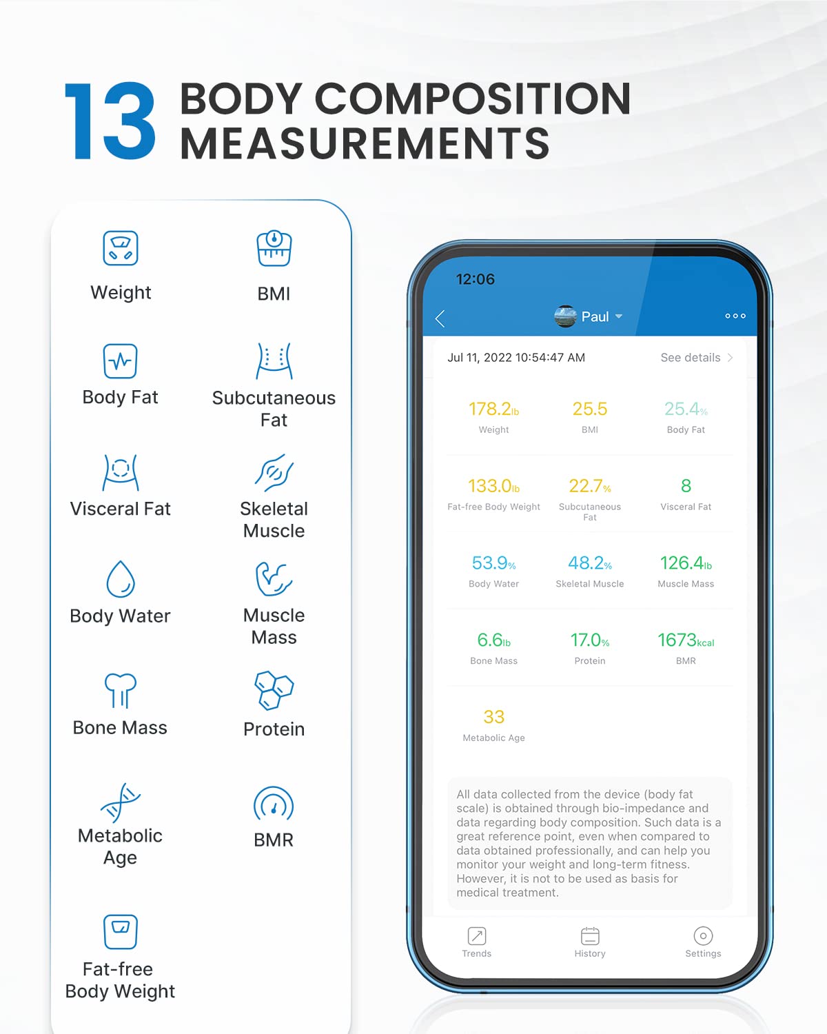 RENPHO Scale for Body Weight, Battery-Free Solar Power Weighing Scale Digital Bathroom Smart Scale Bluetooth Body Fat Scale, Body Composition Monitor Analyzer with Smartphone App, 400 lbs - Elis Solar