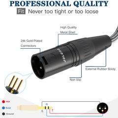 JOLGOO 1/4 Inch TRS to XLR Male Cable, Balanced 6.35mm TRS Plug to 3-pin XLR Male, Quarter inch TRS Male to XLR Male Microphone Cable, 1 Meter