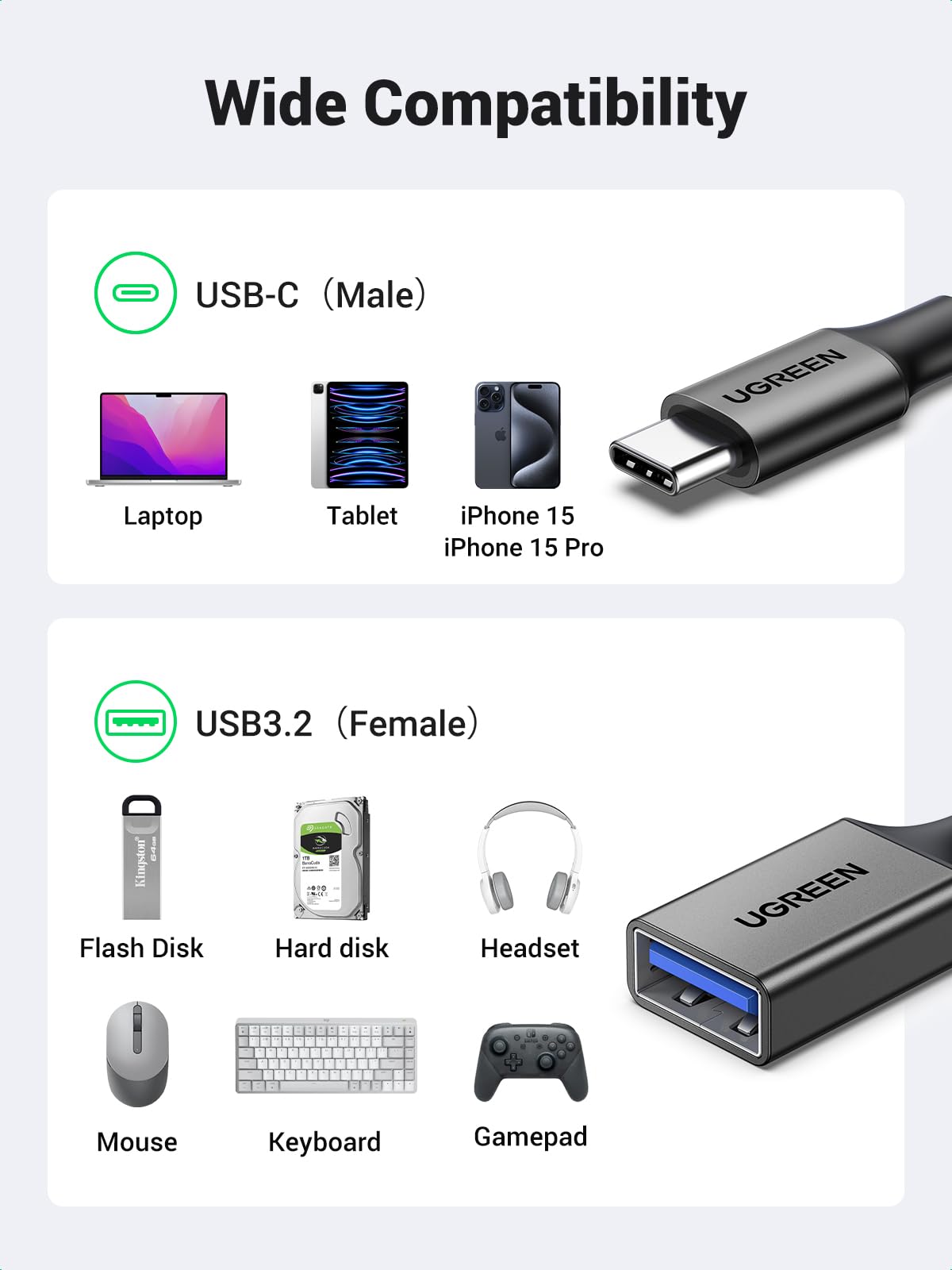 UGREEN 10Gbps USB C to USB Adaptor, Aluminum USB C Adapter OTG Cable Type C Male to USB 3.2 Female, Compatible with iPhone15/MacBook/iPad Air/Pro 2022 Galaxy S22 Dell XPS and more TypeC Devices(Black)