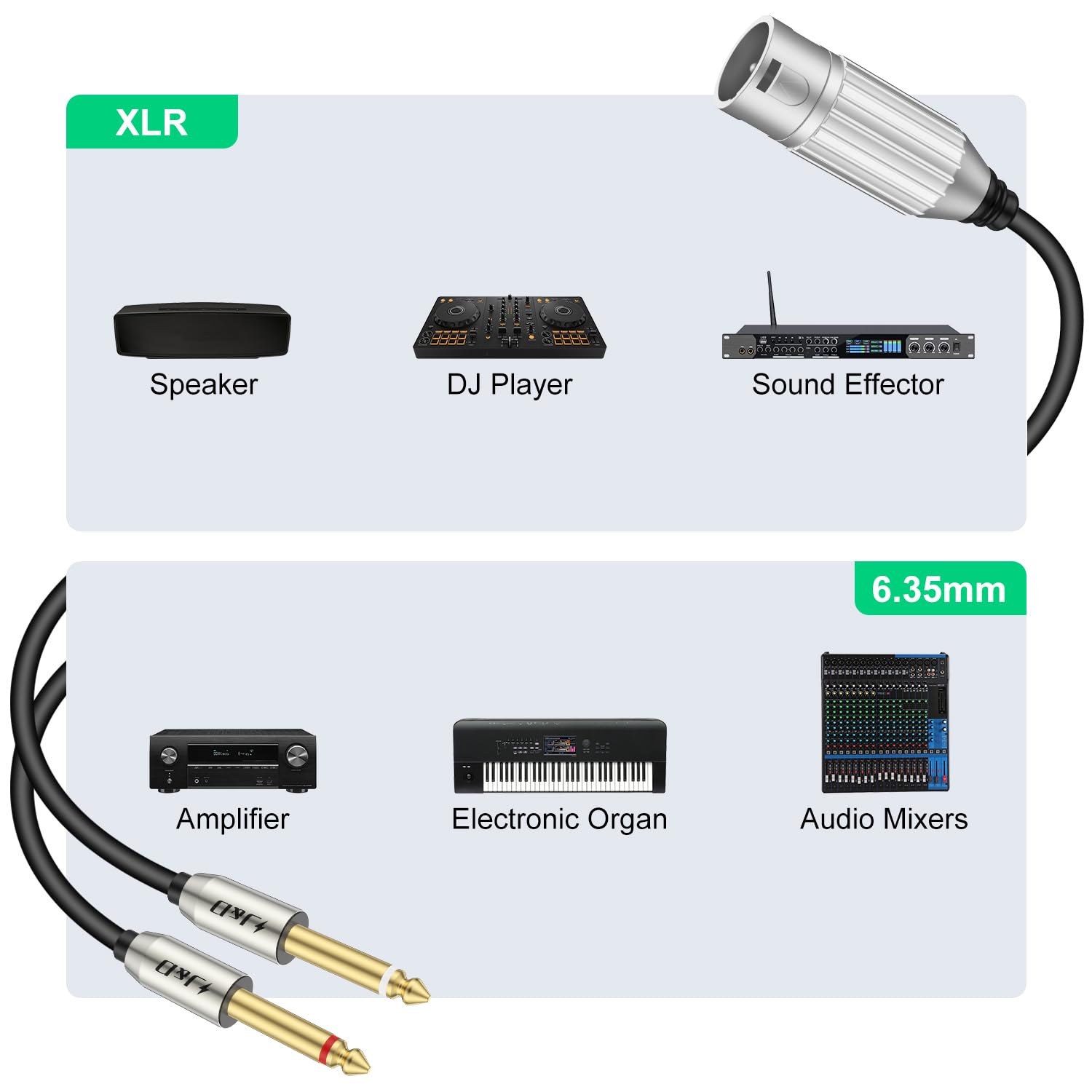 J&D Dual 1/4 inches to XLR, XLR Male to Dual 6.35mm TS Mono Plug Microphone Cables, Gold-Plated Connector Stereo Microphone Audio Converter Cables and XLR Y Splitter Cable, 1 Meter