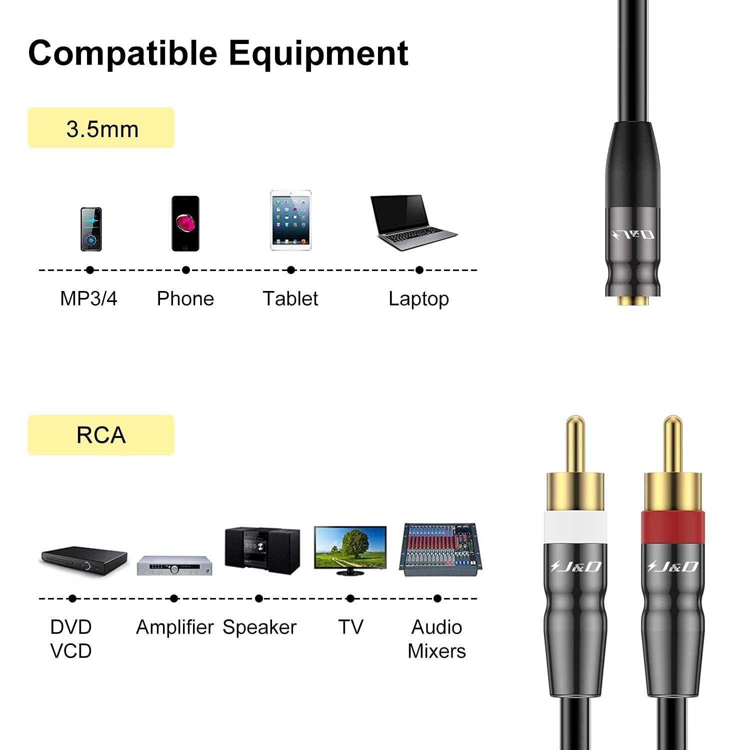 J&D 3.5 mm to Dual RCA Audio Cable, Gold Plated Copper Shell Heavy Duty 3.5mm Female to 2 RCA Male Stereo Audio Adapter Cable Adapter Cord, 0.9 Meter