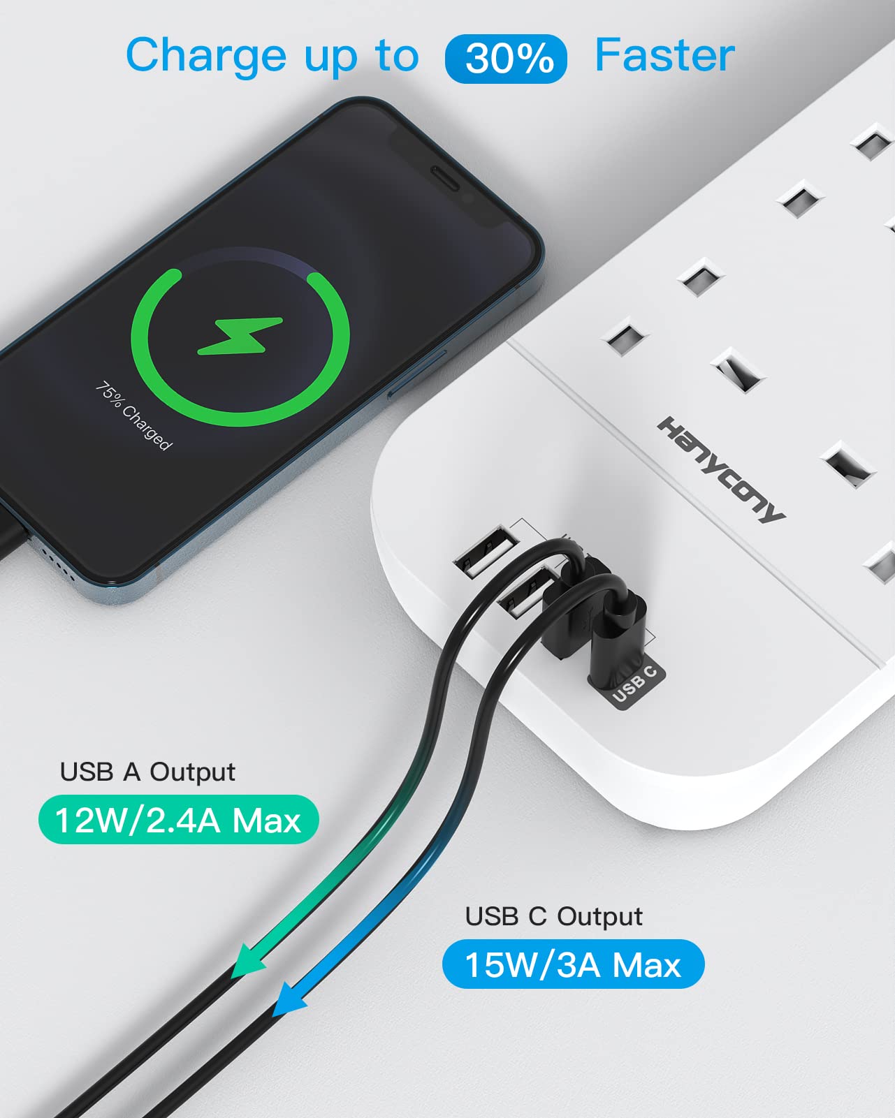 Extension Lead with USB Slots, 8 Way Outlets Power Strip with 4 USB Ports, 1800J Surge Protection Double Switch Plug Extension with 1.8M Braided Extension Cord for Home, Office