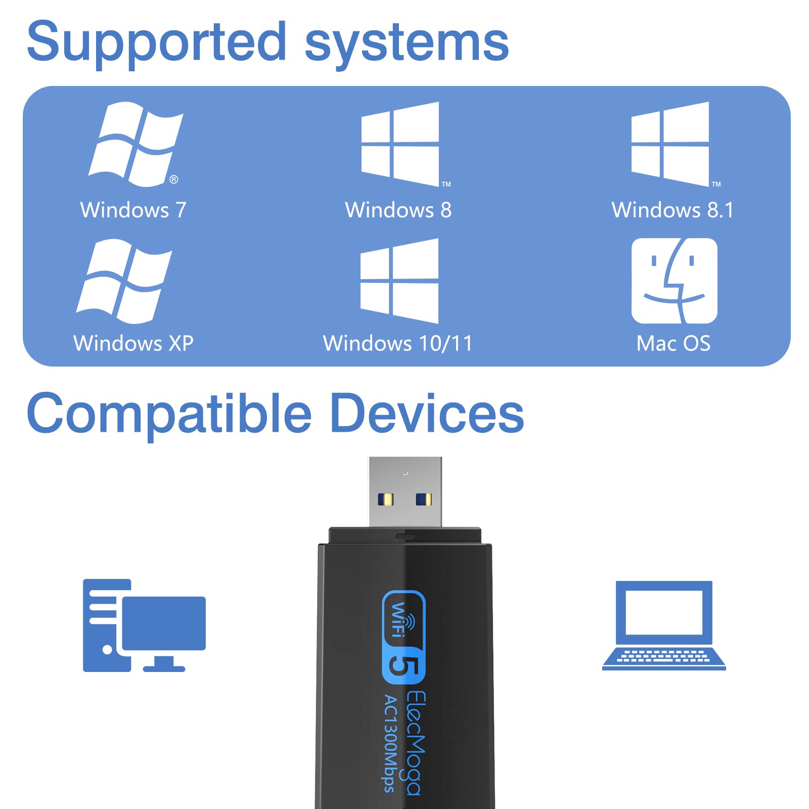 USB Wifi Dongle ElecMoga,5dBi Dual Band 5GHz USB Wifi Computer,1300Mbps USB WI-FI Adapter,Support Windows 11/10/8/7/Vista/XP, Mac OS