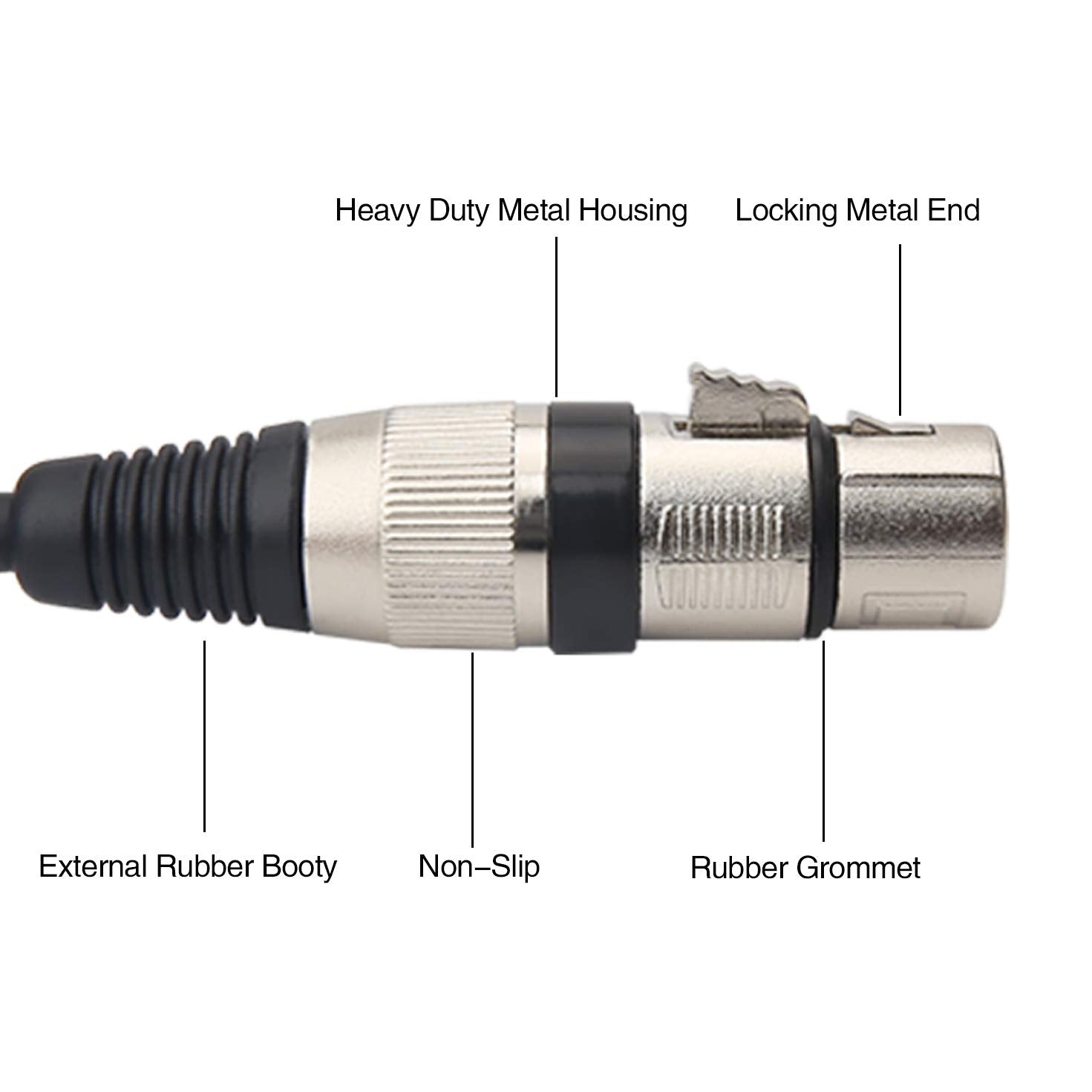 Tisino Dual XLR to 3.5mm jack Microphone Cable, Unbalanced 2 XLR Female to Mini Jack XLR to 1/8 inch Y-Splitter Breakout Lead- 2m