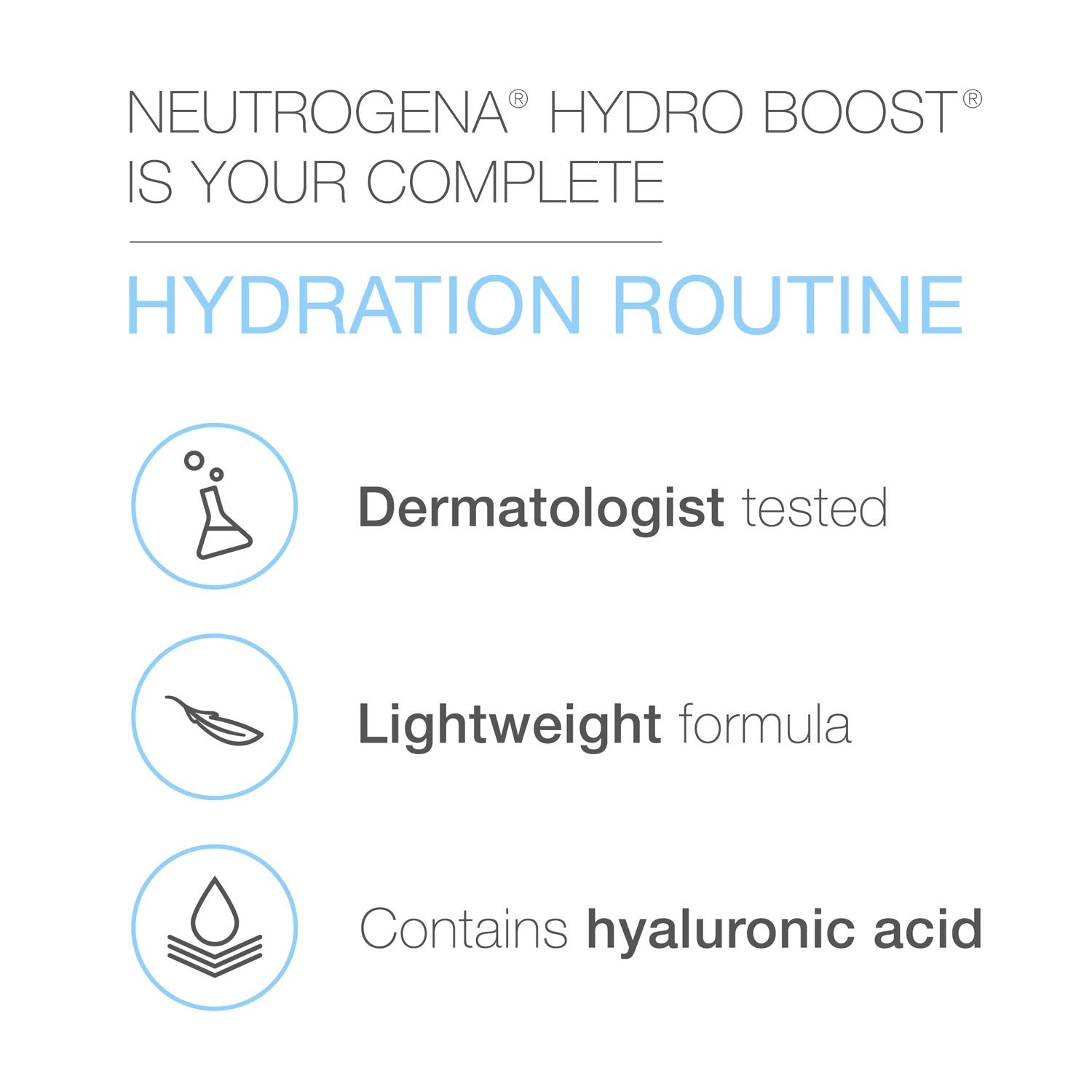 Neutrogena Hydro Boost Series, 3-Step Facial Regime, Hydration Starter Set And Skin Care Kit (Cleanser and Moisturiser and Booster), Saving Bundle