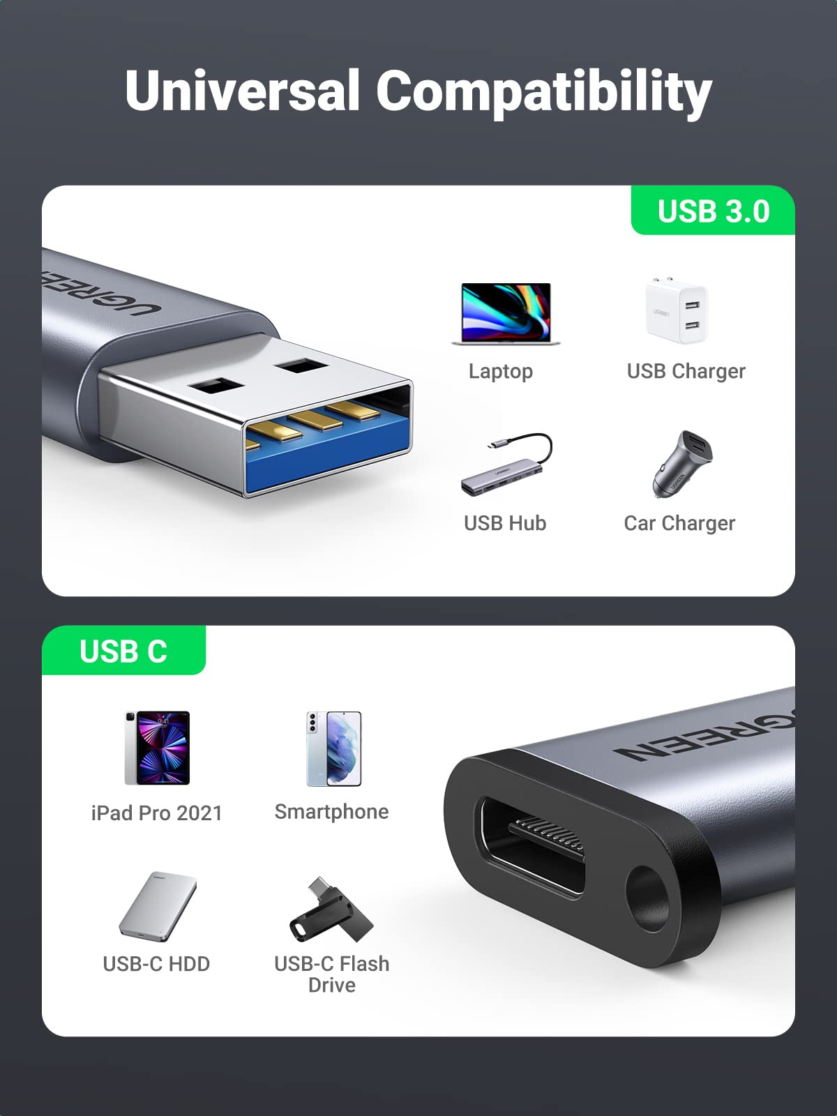 UGREEN USB to USB C Adapter, USB 3.0 Male to Type C Female Adaptor Support PD Fast Charger, 5Gbps Data Transfer, Compatible with iPhone 15 Pro Max, iPad Air 5/Mini 6, Galaxy S22/S21, Pixel 6 (Gray)