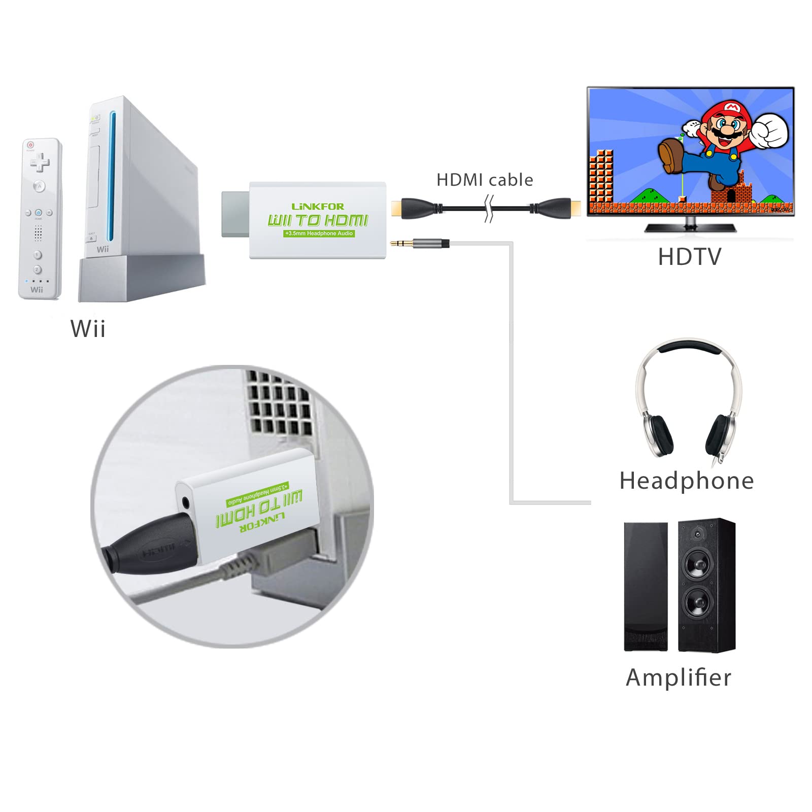 LiNKFOR White Wii HDMI Converter With 3ft HDMI Cable/Wii to HDMI Converter -Scales Wii Signal to 720p and 1080p HDMI Signal- Wii2HDMI 720P Or 1080P Video Converter Adaptor HDTV and 3.5MM Audio Output