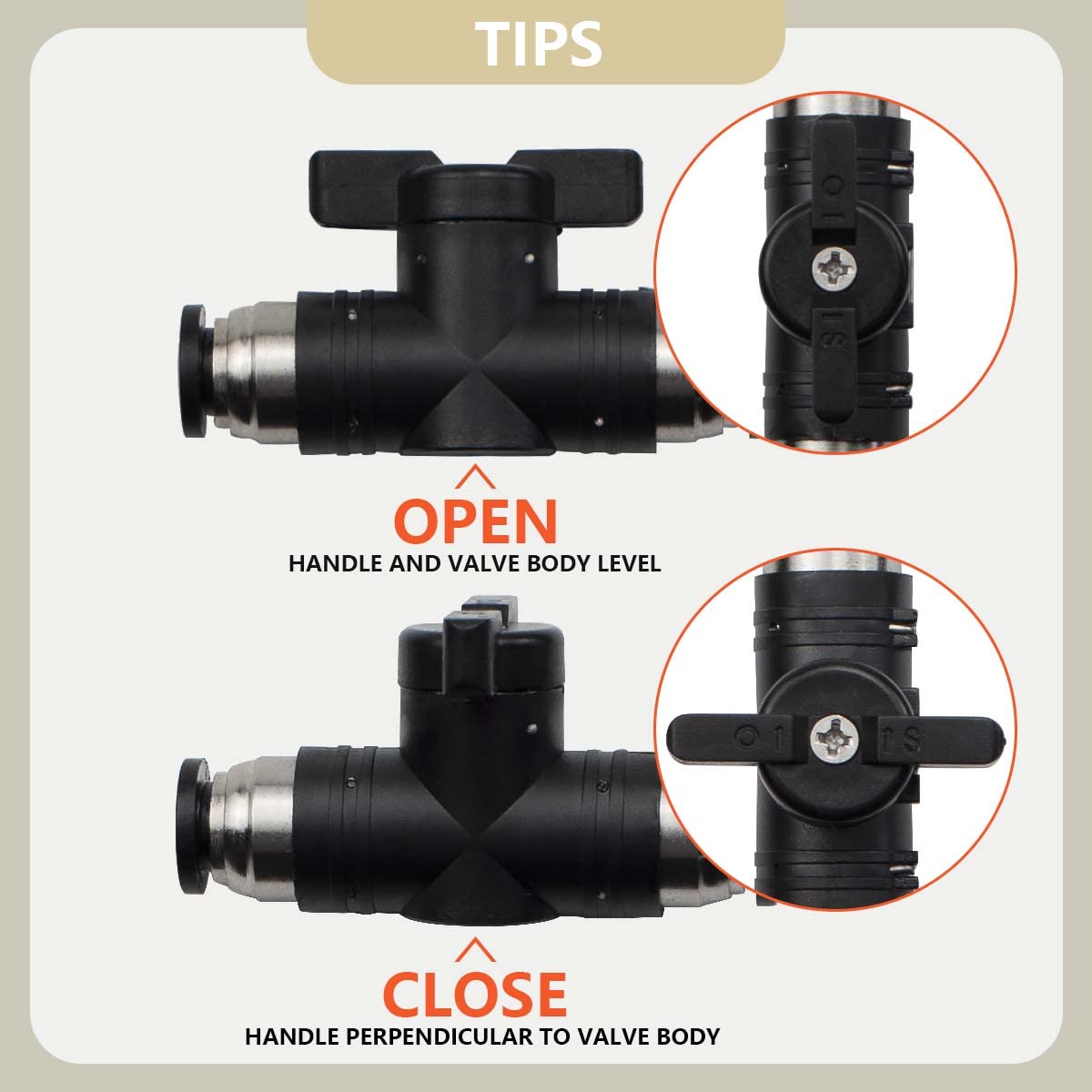 Bwintech 2 Pcs 6mm Pneumatic Ball Valve Push to Connect Fittings BUC Air Flow Control Valve Straight Quick Connect Air Hose Fittings