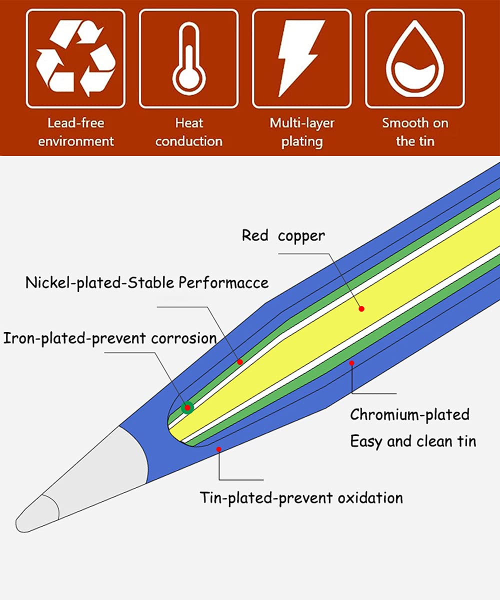 Saipor 10pcs 900M-TI Soldering Iron Tips Solder Iron Replacement Tip for 900M Station Tool for Hakko, TENMA, ATTEN, Quick, Aoyue, Yihua Soldering Station(900M-T-I)