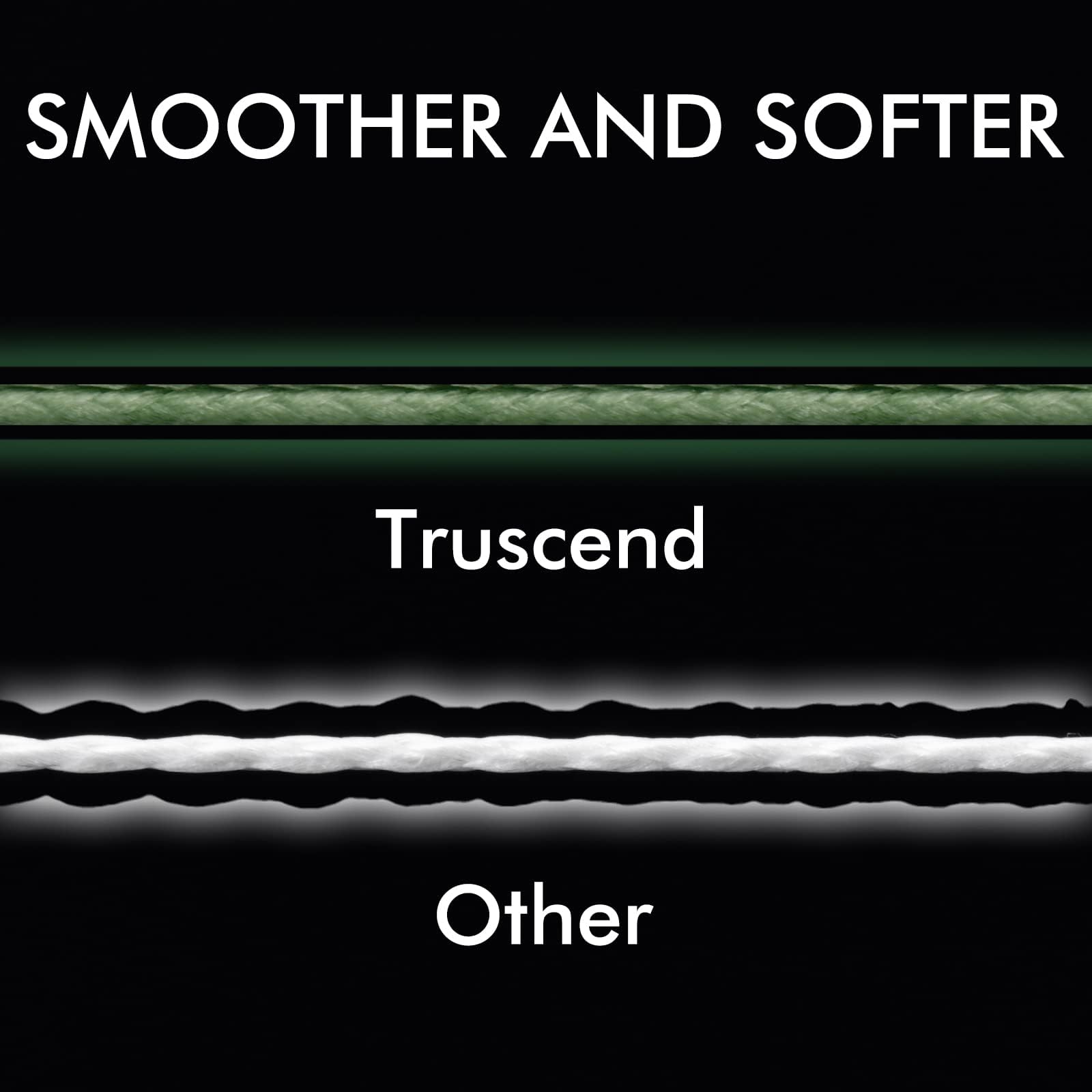 TRUSCEND Braided Fishing Line, Upgraded Spin 8 Strands Fishing Wire, Smooth and Ultra Thin, Super Strength and Abrasion Resistant, No Stretch and Low Memory, A2-20lb/0.16mm/328yds