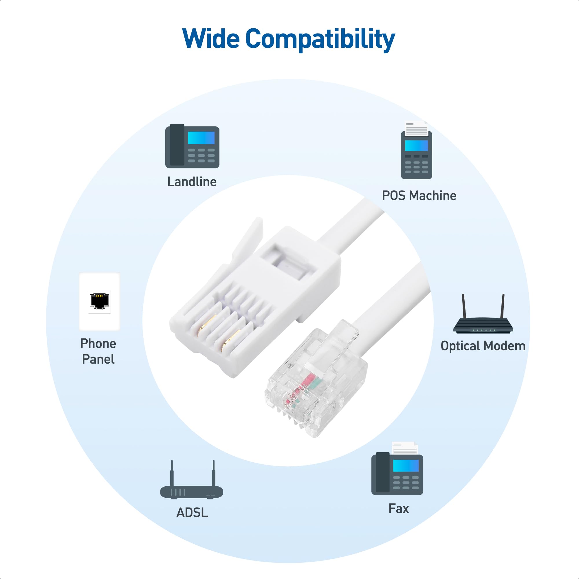 Cable Matters 2m BT to RJ11 Cable (Telephone Cable for BT) in White - 2m