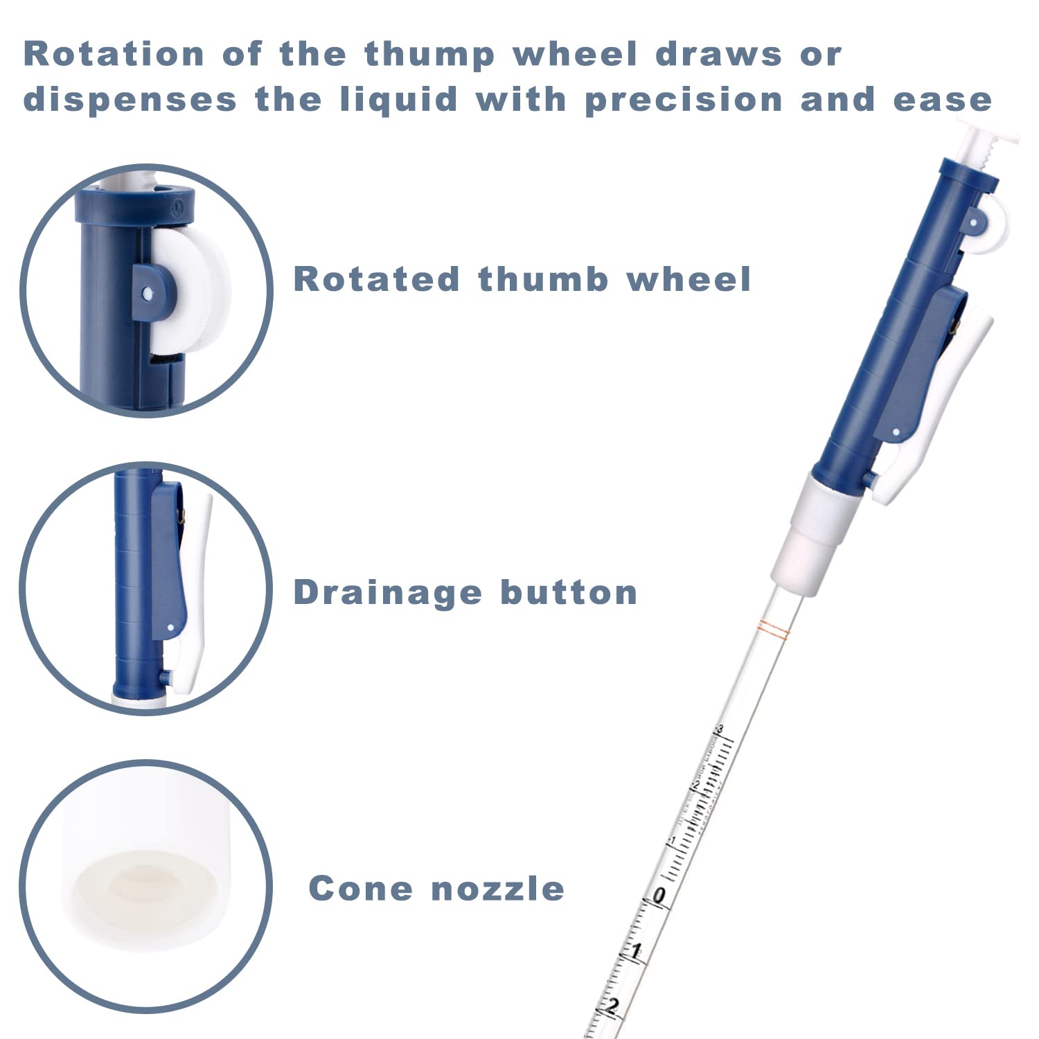 ONiLAB Pipette Pumps,Scientific Pipette Pump 2ml, Blue, for Disposable Plastic and Glass Pipettes…