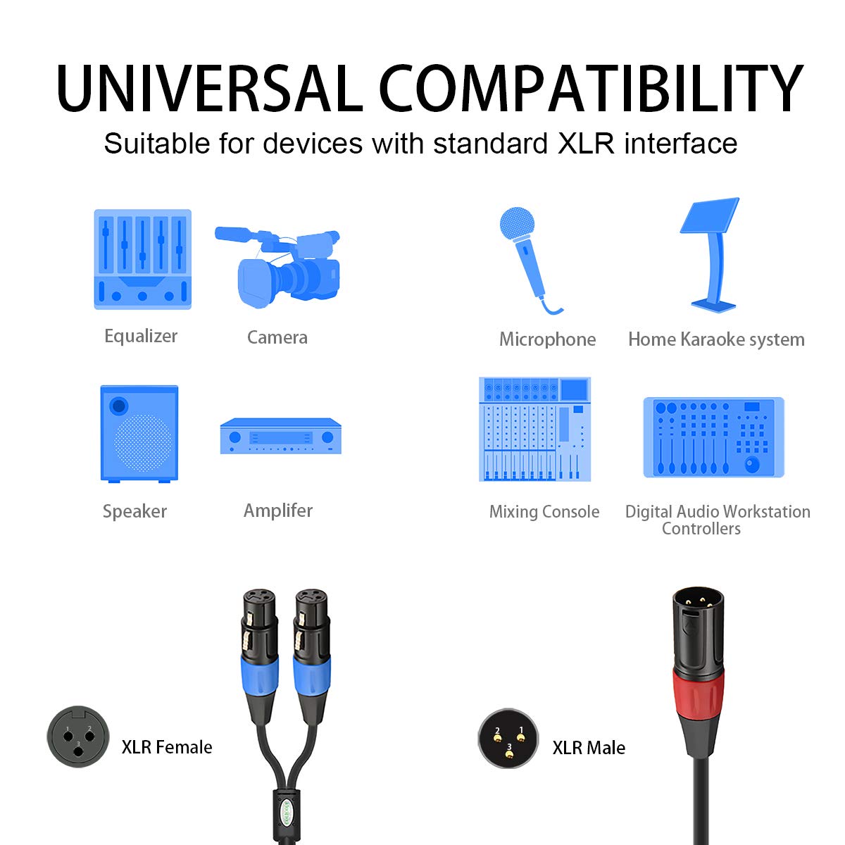 JOMLEY XLR Male to XLR Female Y-Splitter Cable, 1 Male to 2 Female XLR Microphone Y-Splitter Cord Balanced Microphone Adapter Patch Cable - 0.5 meter