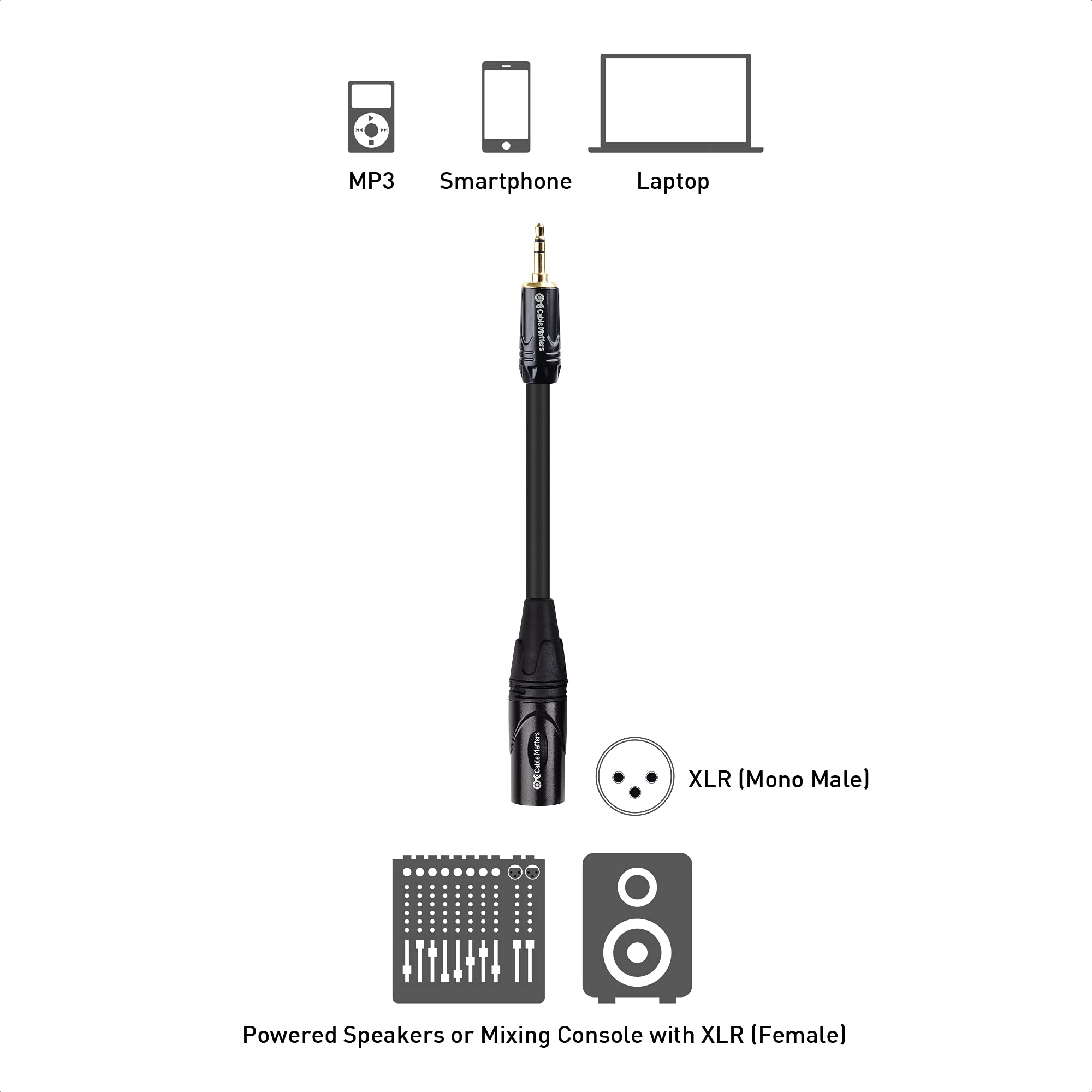 Cable Matters (1/8 Inch 3.5mm to XLR Cable 0.9 m Male to Male (XLR to 3.5mm Cable, XLR to 3.5mm Jack, XLR to 1/8 Cable, 1/8 to XLR Cable)