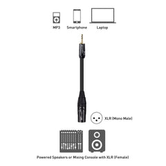 Cable Matters (1/8 Inch 3.5mm to XLR Cable 1.8 m Male to Male (XLR to 3.5mm Cable, XLR to 3.5mm Jack, XLR to 1/8 Cable, 1/8 to XLR Cable)