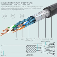 Cat7 Ethernet Cable 0.5M, cat 7 Patch Cord Gigabit Network lan cable high speed 10gbps gold plated RJ45 connector for Modem router Patch panel computer laptop TV box (0.5M, Black)