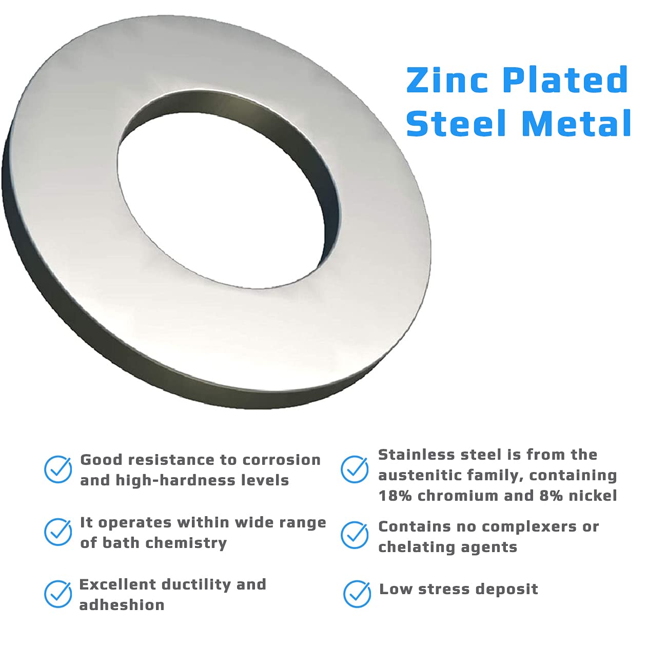 M20 Flat Penny Washer (Pack of 10) Plain Wide Round Metal Alloy Steel Washers for Screws – Zinc Coated Plated Galvanized Heavy Duty According to Standart ISO7089 DIN125 M20 (21mm x 37mm)