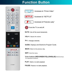 Gvirtue CT-8541 CT8541 30101774 RC42150P Remote Control Compatible with Toshiba UHD Frevieww 2018 2019 Ready HD LCD LED TV with Prime Video Netflix F play Freevieww Buttons, No Setup Required