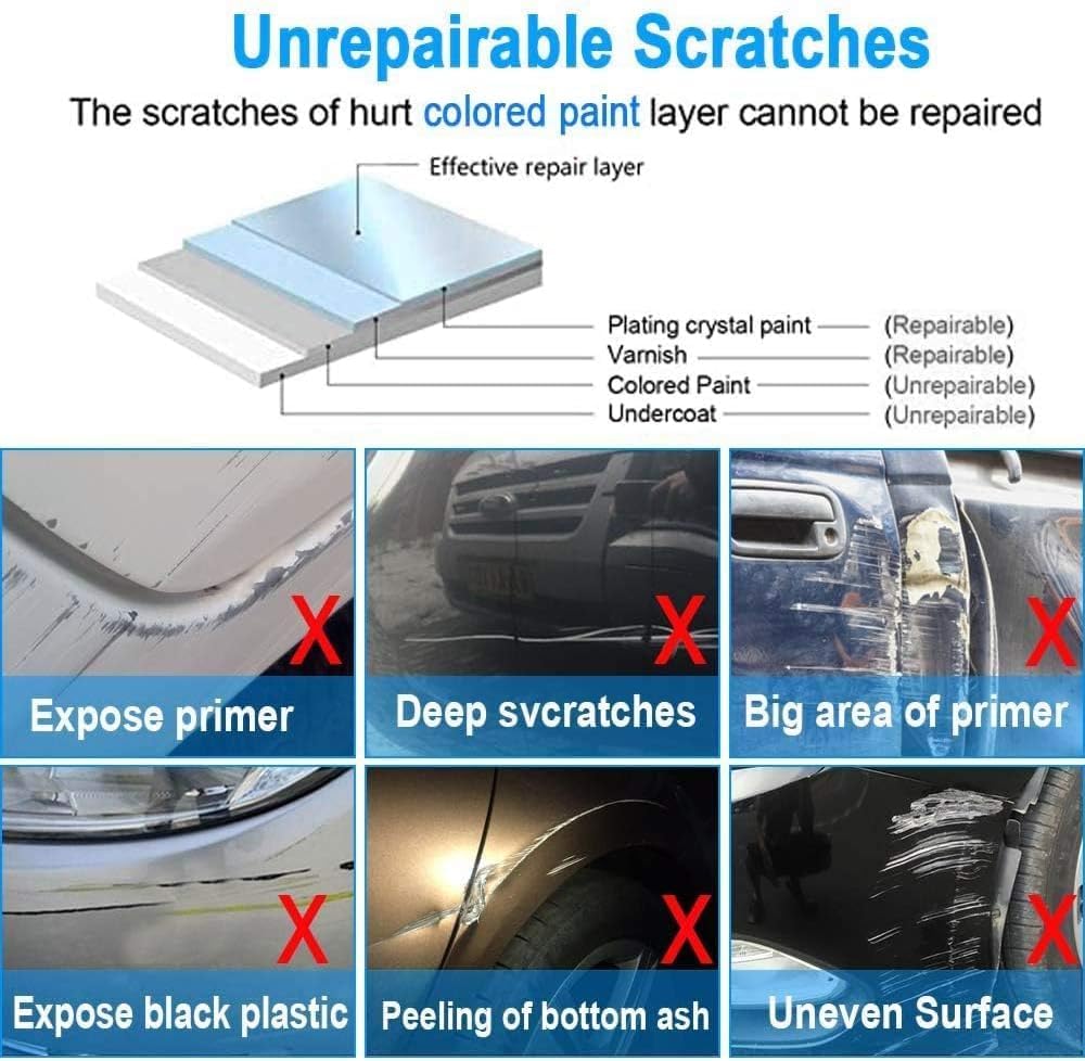 Nano Sparkle Cloth for Car Scratches (6 PACK),2024 Upgrade Nano Sparkle Cloth Car Scratch Remover Cloth, Multi-Purpose Nano Magic Cloth Easy to Repair Small Scratched Water Spots For All Car