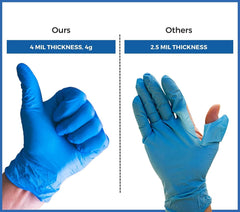 Surgicals Powder Free Nitrile Gloves, Food Grade,Hand Gloves - 100 Count - Blue (100, Medium)