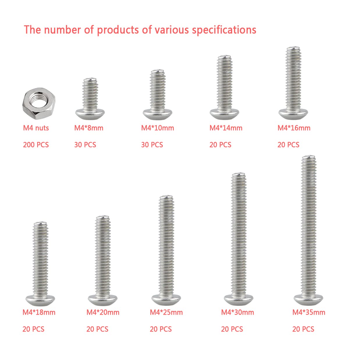 Bolts And Nuts Set, Hex Head M4 Stainless Steel Machine Screws And Round Head Hexagon Socket Bolts Assortment(8/10/14/16/18/20/25/30/35mm) (M4, Silver)