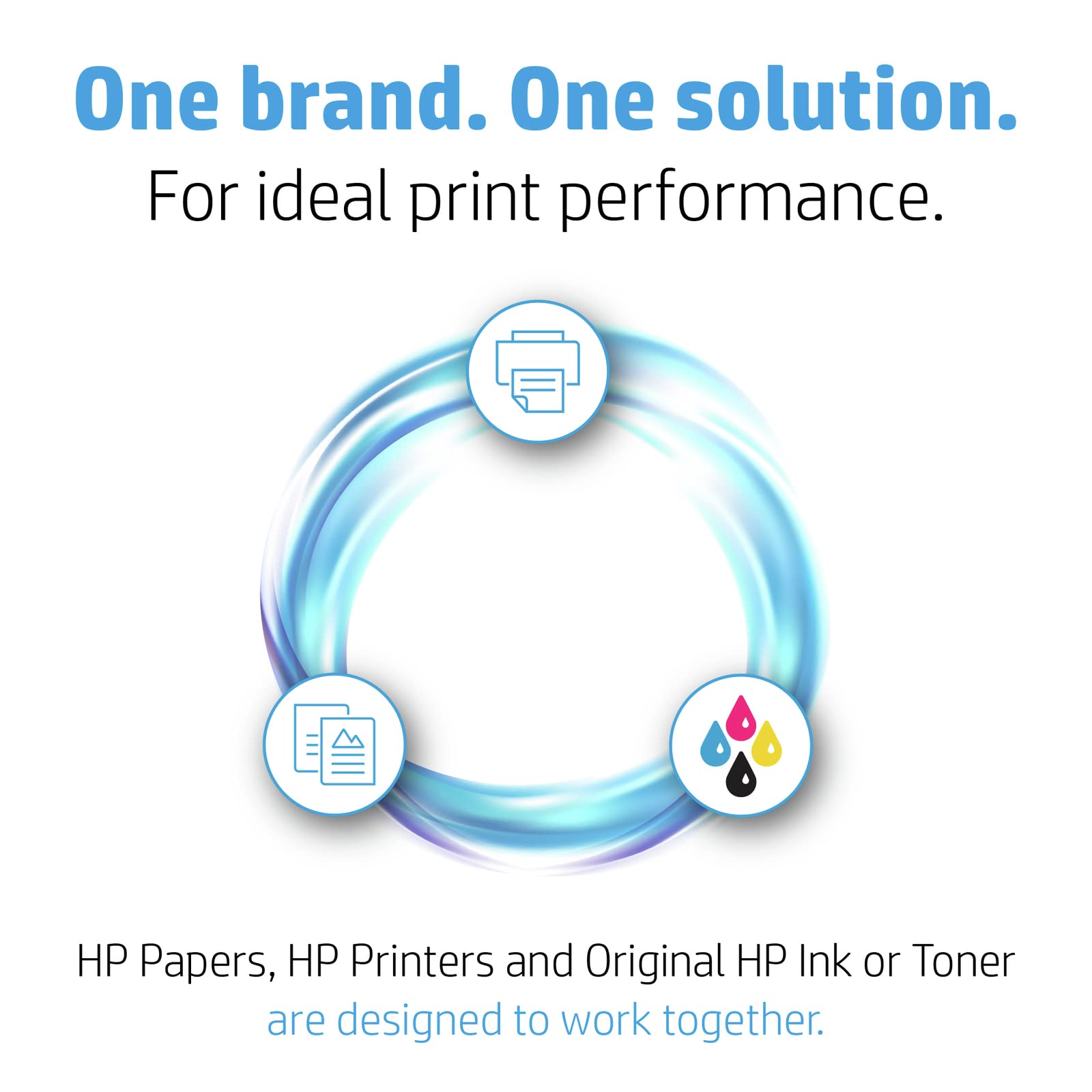 HP Q5451A, Everyday Glossy Photo Paper, 200 gsm, 25 Sheets, White, A4/210 x 297 mm