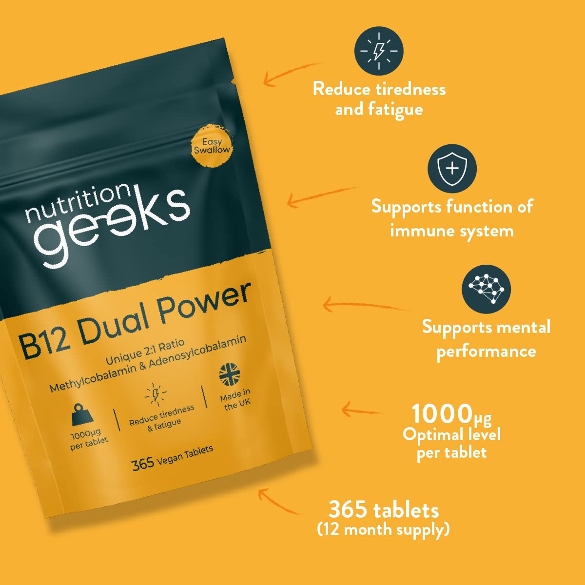 Vegan Vitamin B12 Supplement Tablets High Strength - 1 Year Supply (365 Tablets) - 1000mcg Dual Power B12 Vitamin Complex with Methylcobalamin & Adenosylcobalamin - Energy Support - UK VIT B12